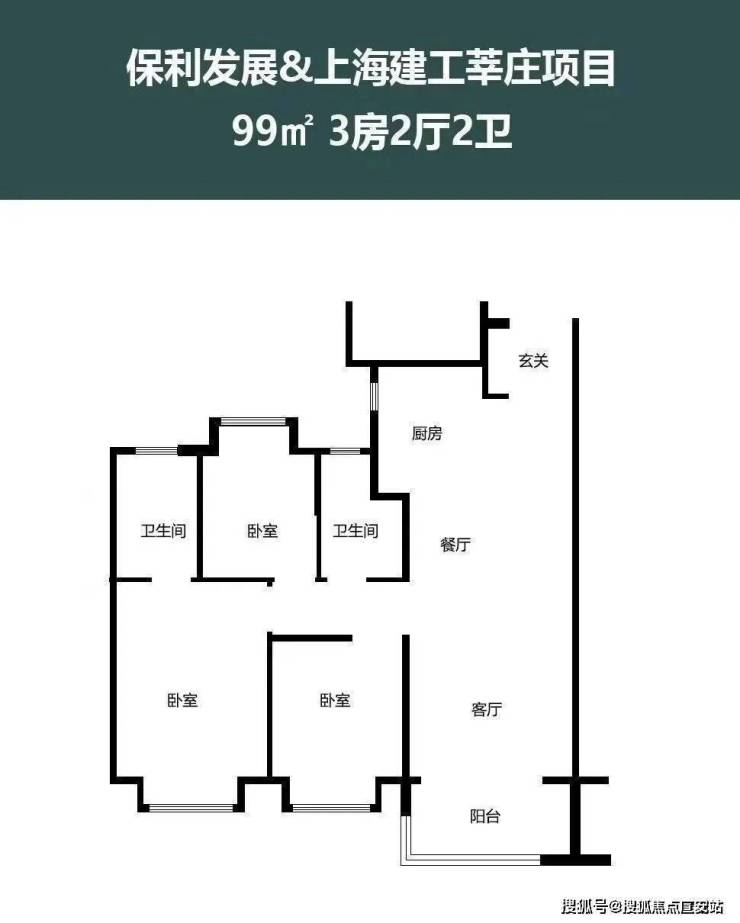 保利建工海玥錦上上海閔行售樓處電話保利海玥錦上戶型周邊配套交通