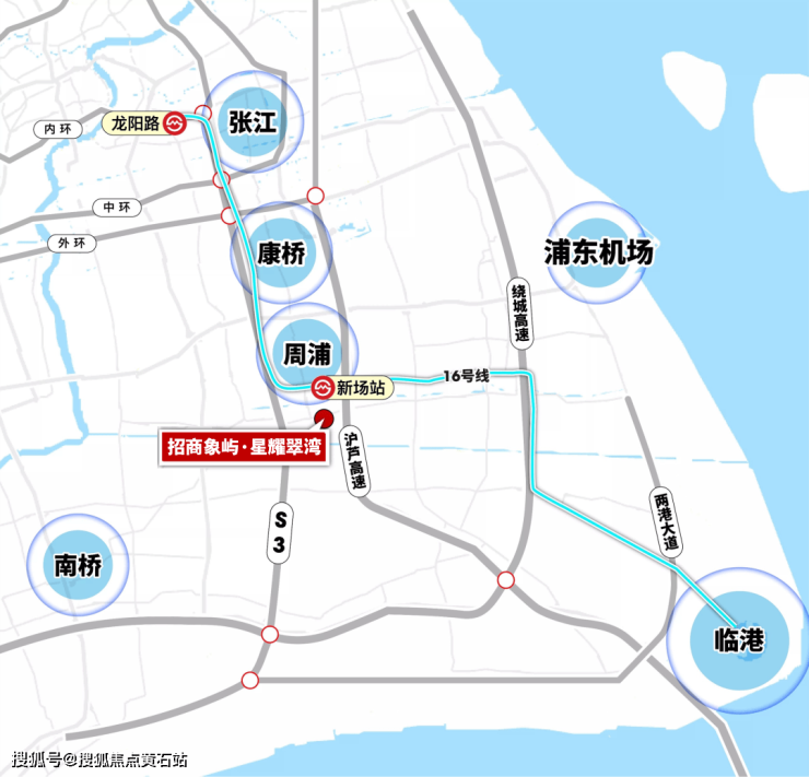 新场古镇交通路线图片