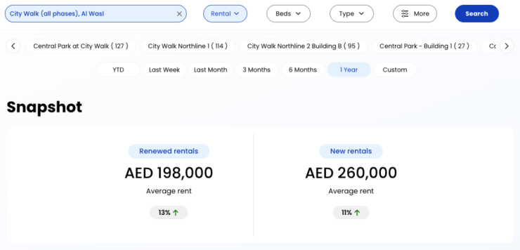 Meraas(米拉斯)首页网站售楼处电话地址在售户型营销中心最新价格周边配套容积率楼盘小区详情房源情况最新折扣补贴交房时间户型测评轨交(图8)