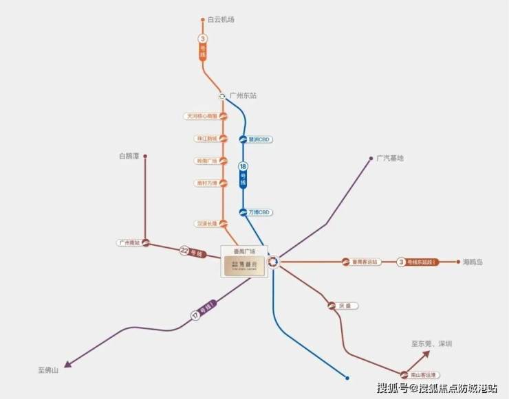4条地铁线路的交汇,意味着从番禺广场站出发,西可以到佛山,南可以到