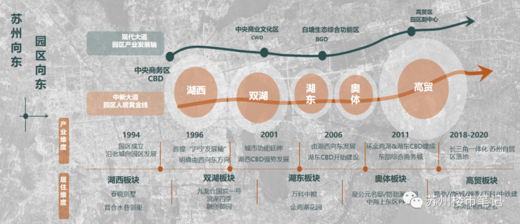 2026苏州【澜悦溪云】官网售楼处-户型-配套_2026楼盘测评+最新房价速递-@【澜悦溪云】营销中心@84日搜狐焦点(图4)