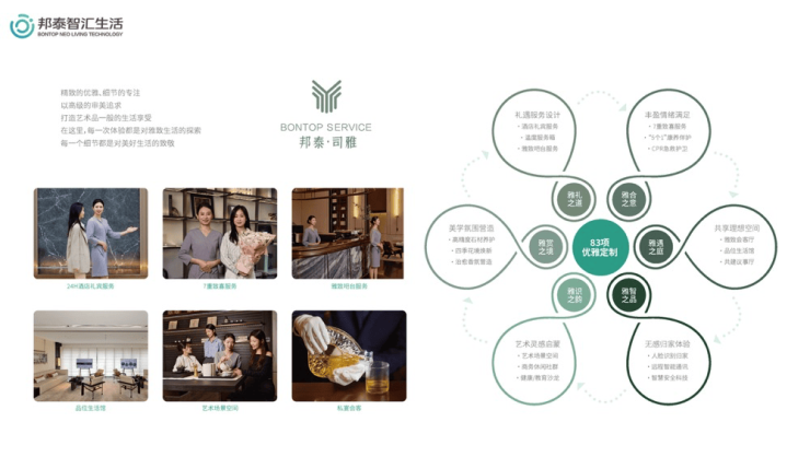 成都【邦泰朗境】最新动态速递:户型图、房价_特价房源汇总_【邦泰朗境】售楼处电话速查_线上咨询方式一键直达!-成都搜狐焦点