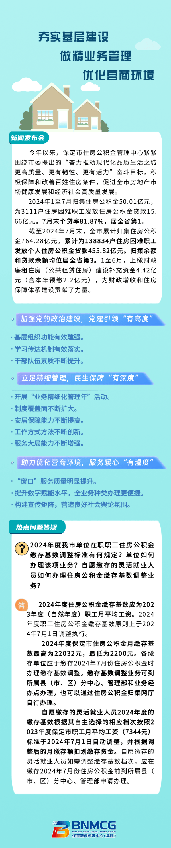 今年1-7月保定市归集住房公积金50.01亿元