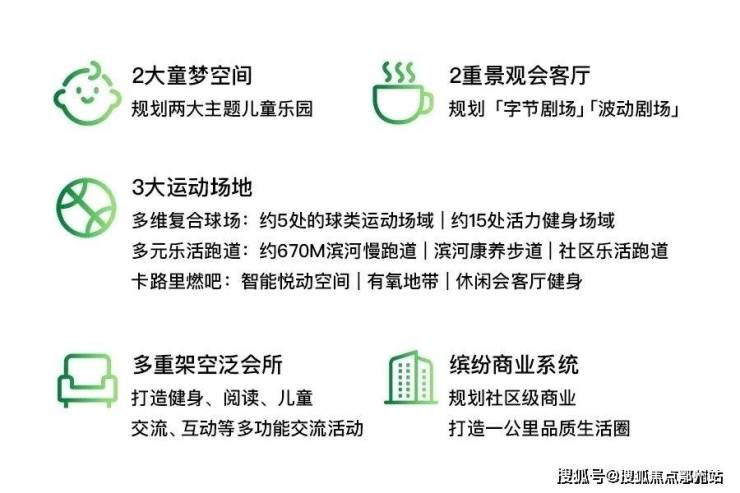鹏瑞云璟湾售楼处电话鹏瑞云璟湾-电话、位置、配套、环境(图21)