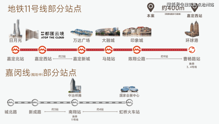 hth·华体会体育嘉定劲都汇云境售楼处电话价格详情实时更新售楼处地址在售户型(图4)