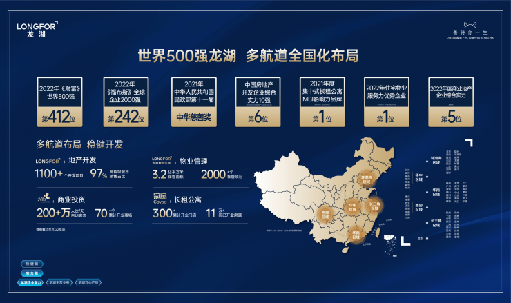 预约热线)龙湖景粼玖序项目户型图龙湖物业护航现代简约立面8月实时资料(图3)