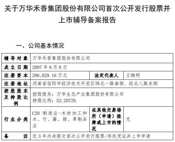 人造板龙头万华禾香集团启动上市!