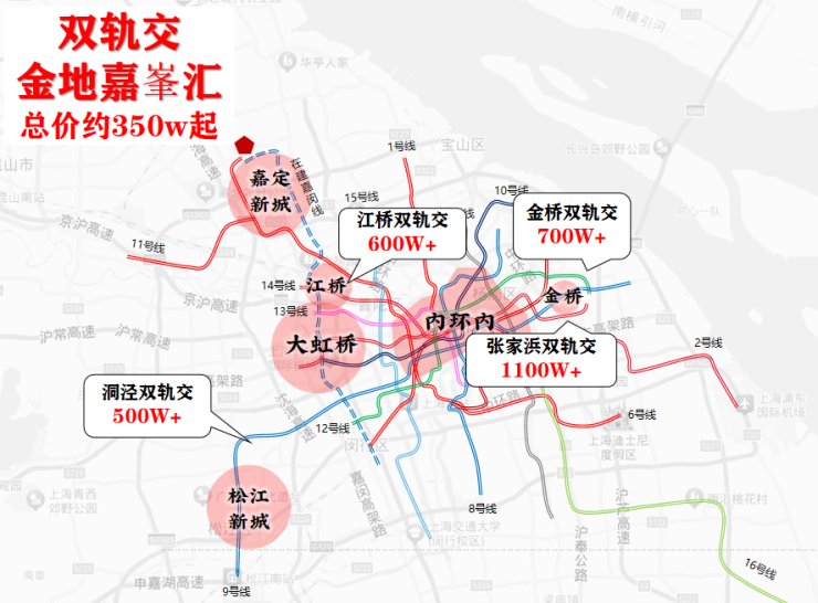 金地嘉峰匯嘉定金地嘉峰匯樓盤詳情房價電話戶型容積率小區環境