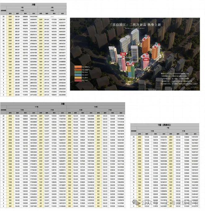 上海华润云启滨江(2026)华润云启滨江售楼处电话→楼盘百科→华润云启滨江首页网站→楼盘百科→华润云启滨江首页聚焦→24小时热线电话 →地址→ ...