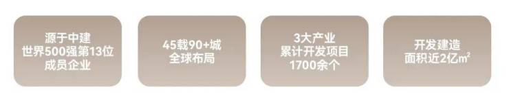 苏州中海狮山云起60科技美学新作!苏州中海狮山云起营销咨询号码!(图1)