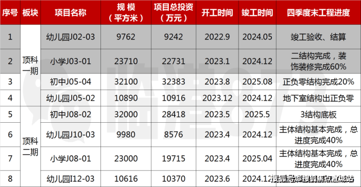 上实听海(售楼处)首页网站-2025上实听海城销售中心(营销中心)楼盘欢迎您-小区环境-户型-价格-地址-楼盘详情-周边配套(图23)