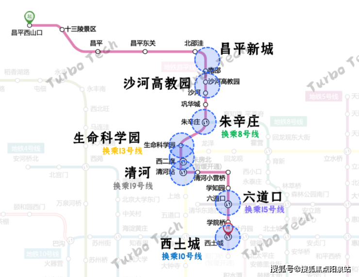 梧桐星宸北京梧桐星宸歡迎您丨昌平梧桐星宸專業網站丨梧桐星宸樓盤