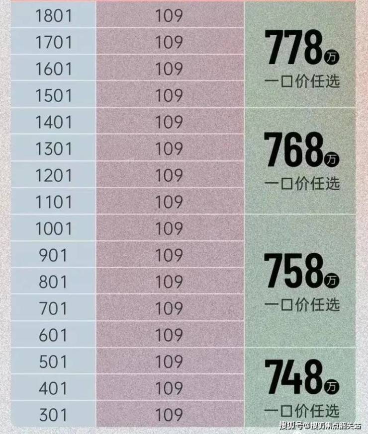 乐鱼天河保利天汇(天河保利天汇)首页网站欢迎您天河保利天汇楼盘详情-价格(图4)