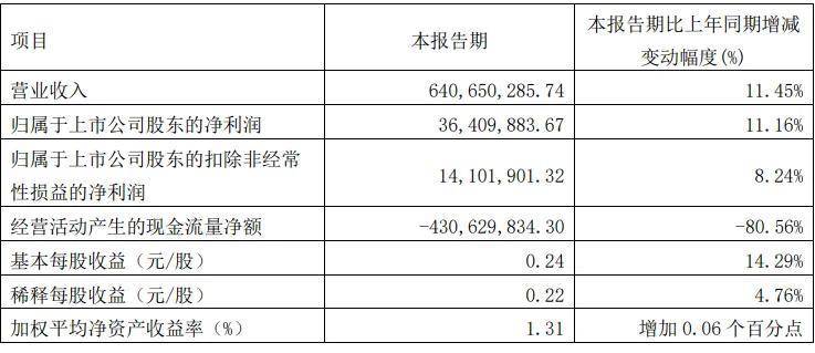 島嶼韌性》20個在地故事，打造台灣下一輪浊世｜天下雜誌