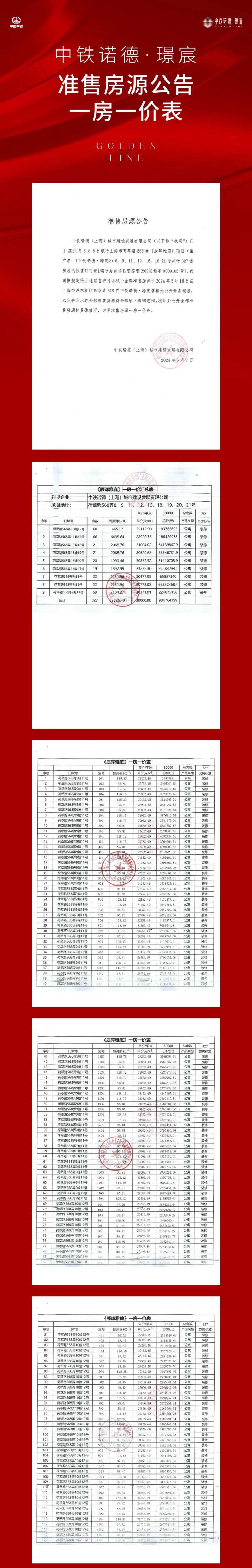 澳门人·威尼斯中国中铁诺德璟宸售楼处电话售楼中心首页网站楼盘百科24小时热线电话(图26)