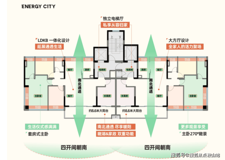 东莞大运万科城(大运万科城售楼处)首页网站|大运万科城售楼处欢迎您