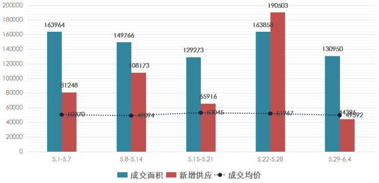 上海现在人口有多少_北京 上海到底有多少人 翻翻这两座城市有多少垃圾 真相(2)