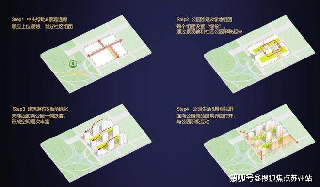 普陀金茂府(售楼处)首页网站-2024楼盘评测_售楼处最新价格配套户型(图12)