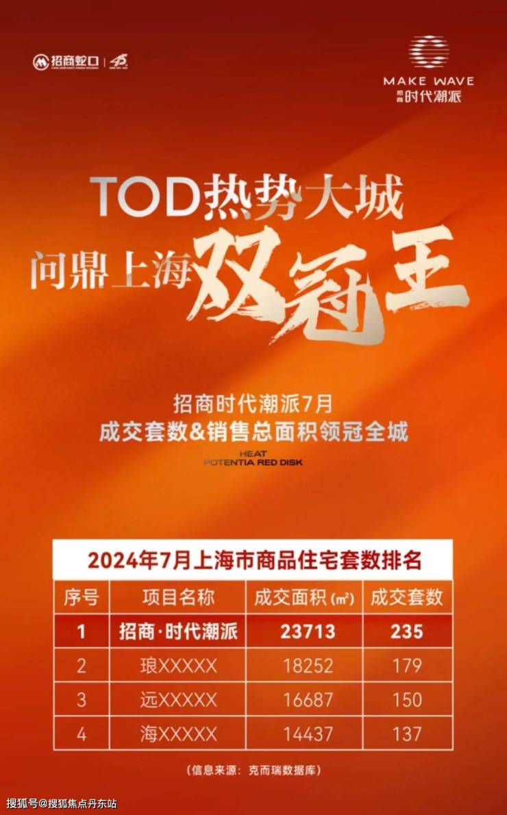 翼支付周五优惠规则_翼支付周五加油优惠怎么用_周五翼支付日