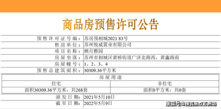 南宫28保利栖月雅园售楼处电话-地址保利栖月雅园欢迎您-在线网站价格户型房源(图7)