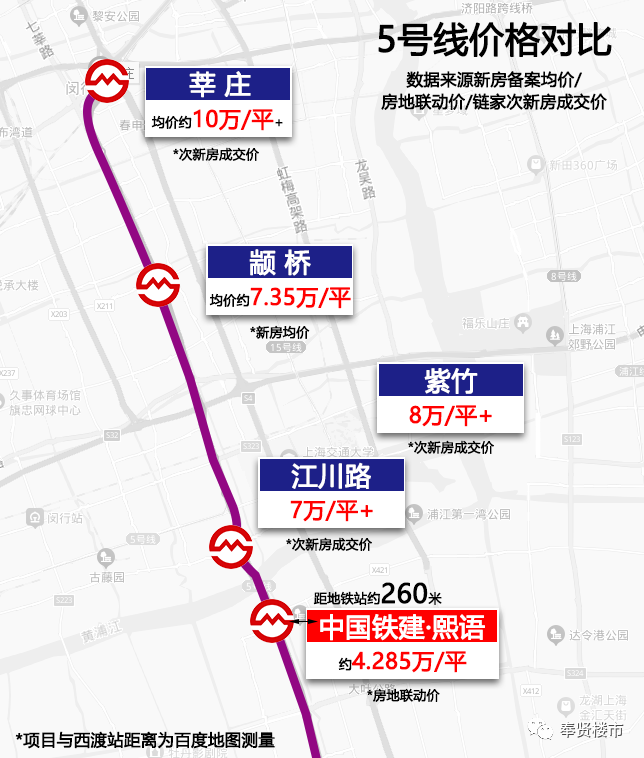 中国铁建熙语上海中国铁建熙语中国铁建熙语指定网站楼盘详情房价