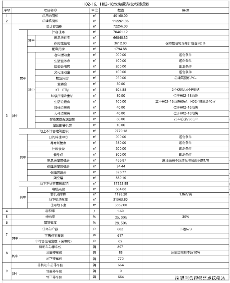 『上海松江招商云澜湾』营销中心丨招商云澜湾欢迎您丨招商云澜湾楼盘详情
