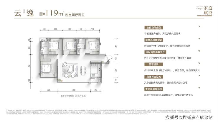 成都【高投云锦66】售楼处电话(最新认证)丨最新房价动态实时更新_在售户型齐全_项目详情全面介绍优惠活动_线上预约看房服务(图3)