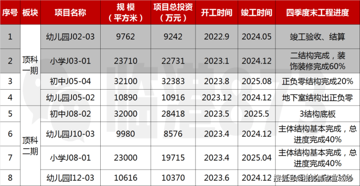 澳门·新葡澳京(中国)官方网站一文读懂上实听海优缺点 ! 分析一下上实听海值得买(图15)