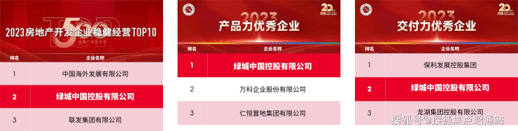 昆明【绿城柳岸晓风】楼盘怎么样?