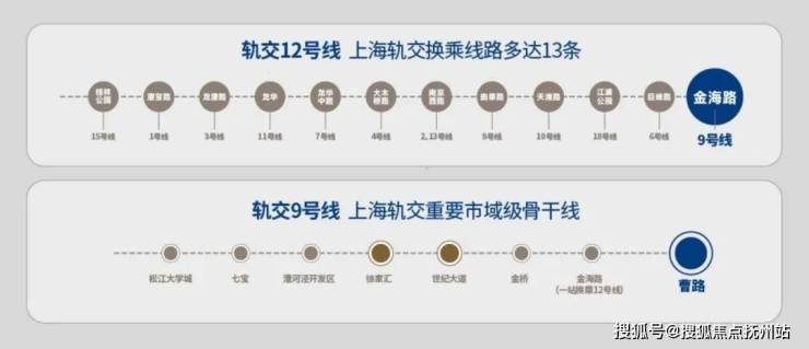 金沙乐娱场9159最新版建发联发青云上(建发联发青云上)首页网站丨青云上-202(图2)