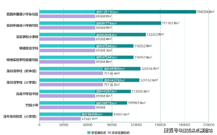 泰豐牧馬湖首頁網站泰豐牧馬湖樓盤詳情周邊配套戶型房價交通售樓處