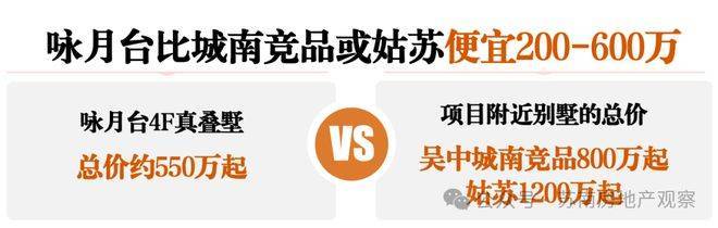 中铁咏月台(售楼处)官方-中铁咏月台销售中心-环境-户型-价格-地址-楼盘详情-配套-电话-配套-电话-交房时间(图6)