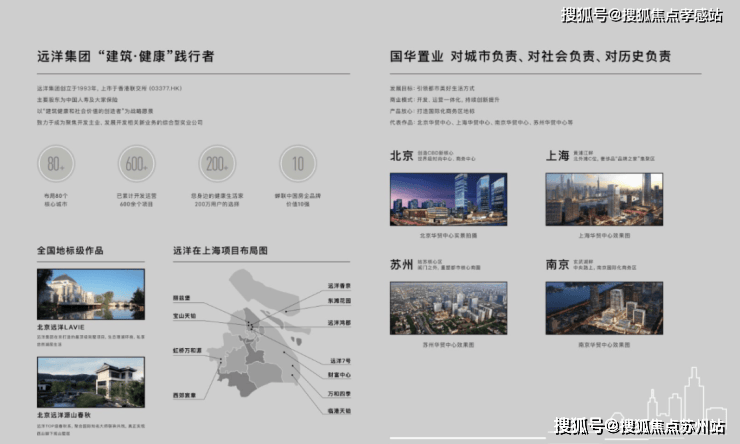 东滩•海上明月(上海)首页网站-2025楼盘评测_东滩•海上明月|最新