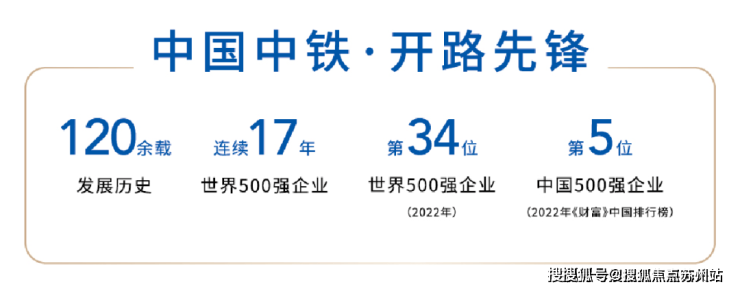 查看