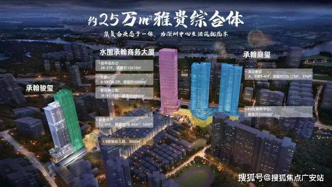 承翰湾尚国际福田承翰湾尚国际预约电话房价楼盘户型周边配套项目地址