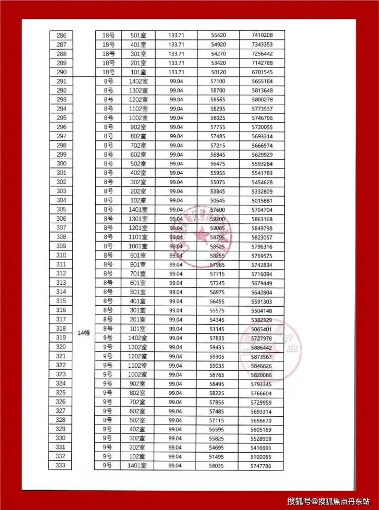 悦)首页网站丨金桥碧云澧悦房价