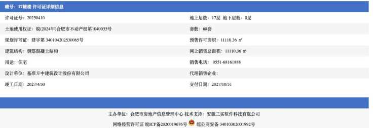 合肥皖投安澜府售楼处电话_价格详情_户型设计亮点_区域配套概况_楼盘基础信息(图1)
