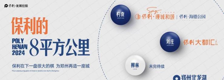 郑州新房【保利缦城和颂】8月最新房源详情售楼处案场直连电话(图1)