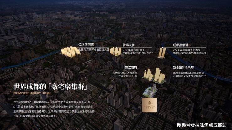 成都【国贸天樾锦颂天樾宸颂】24小时售楼处电线月均价参考_户型面积图_销售最新动态_8月专属优惠_线上咨询取项目资料(图6)