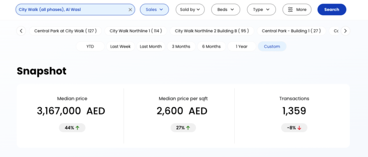 Meraas(米拉斯)首页网站售楼处电话地址在售户型营销中心最新价格周边配套容积率楼盘小区详情房源情况最新折扣补贴交房时间户型测评轨交(图7)