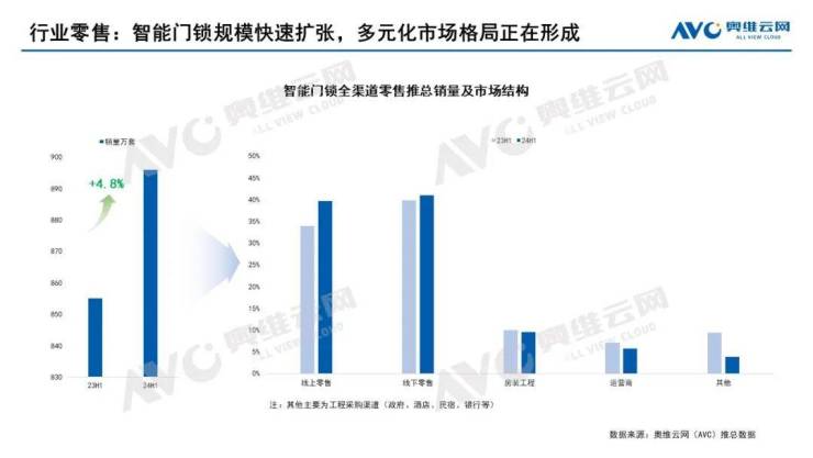 吴劲调研滁城应急供水工程建树使命等情景_