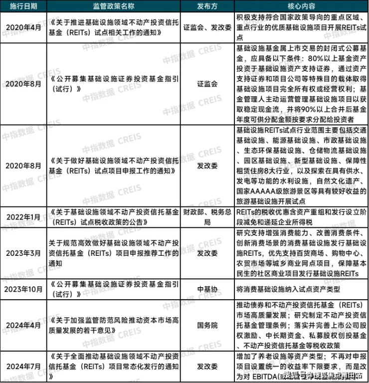 阿那亚房价图片