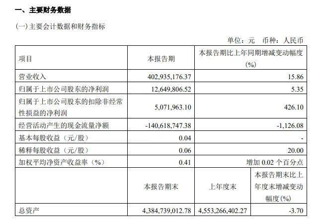 《中国天气公报（2024年）》宣告