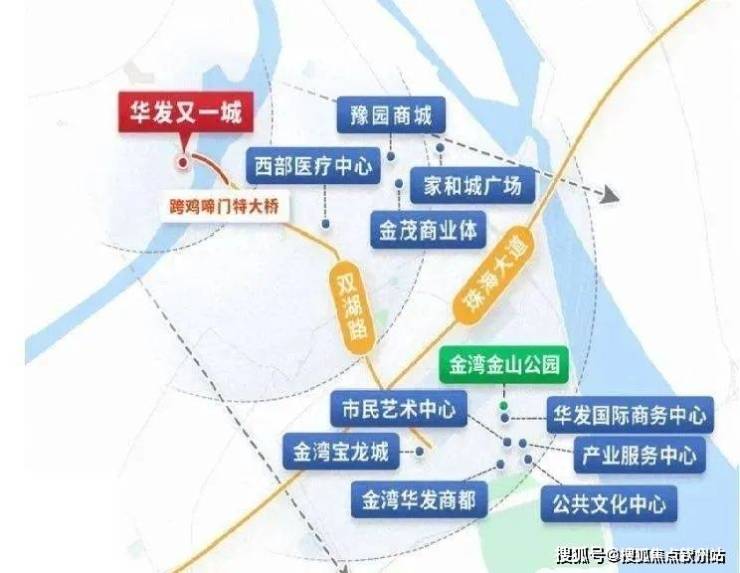 10分钟直达西区以后最火的金湾华发商都cbd.