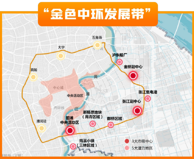 2021年浦东新区正式启动"金色中环发展带"建设工作,主要聚焦"3 5"重点