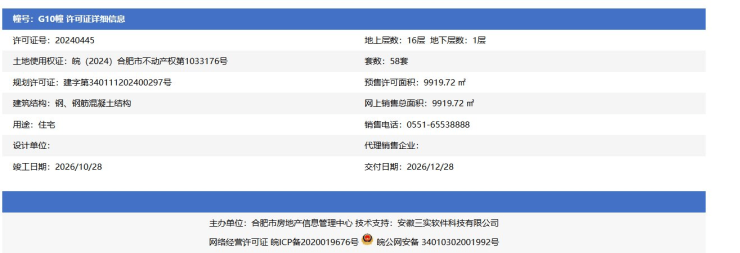 合肥置地瑰丽公馆售楼处电话(即将首开)购房热线价格详情户型面积段楼盘位置项目均价预约参观样板间请拨打24小时咨询热线!(图1)