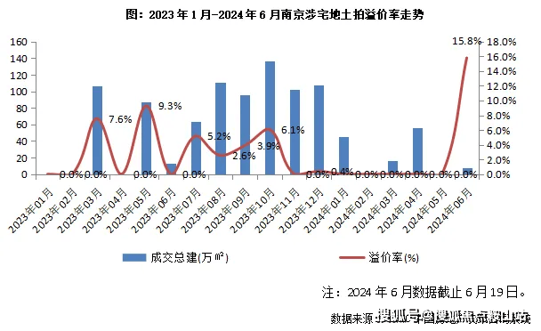 超核紫云府(售楼处)首页网站超核紫云府欢迎您_价格_户型_地址(图6)