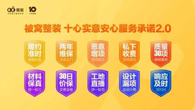 提升服務品質!被窩整裝、恒潔衛浴、億合門窗等企業2024年加碼發力