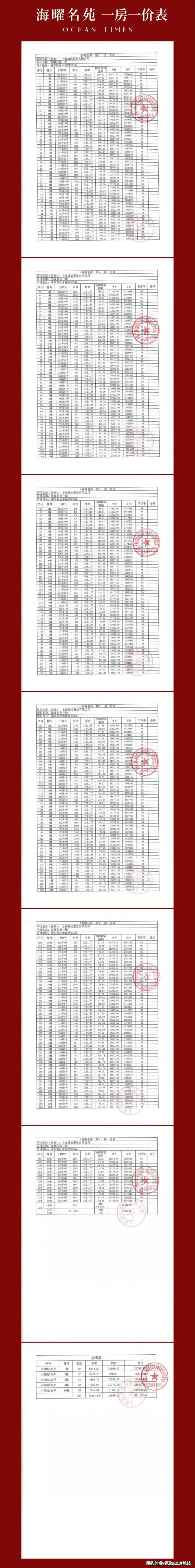 上实听海(售楼处)首页网站-2025上实听海城销售中心(营销中心)楼盘欢迎您-小区环境-户型-价格-地址-楼盘详情-周边配套(图2)