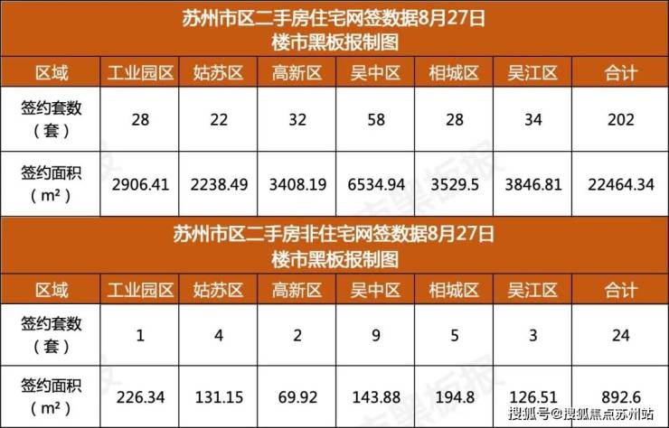 房产网签备案查询（房产网签备案查询名下有房产吗） 房产网签存案
查询（房产网签存案
查询名下有房产吗）〔房产局查网签〕 新闻资讯